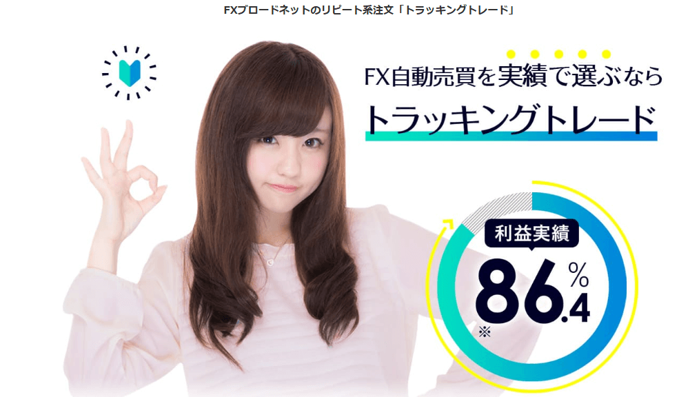 FXブロードネット