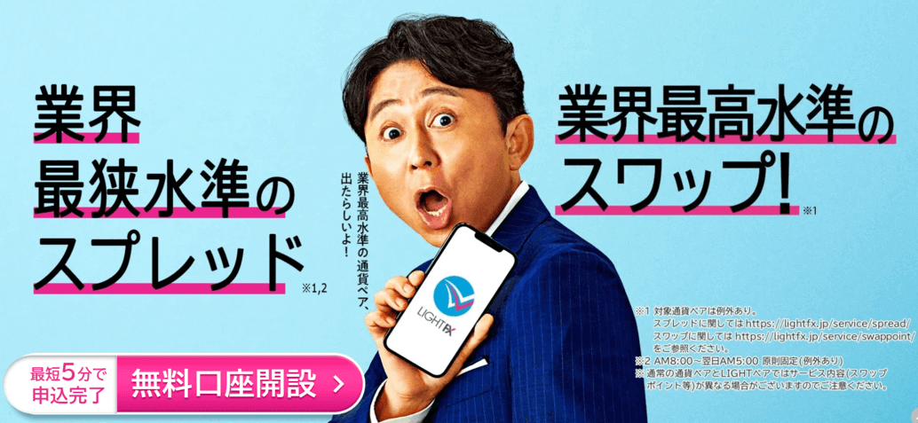 LIGHT FXのスワップポイント