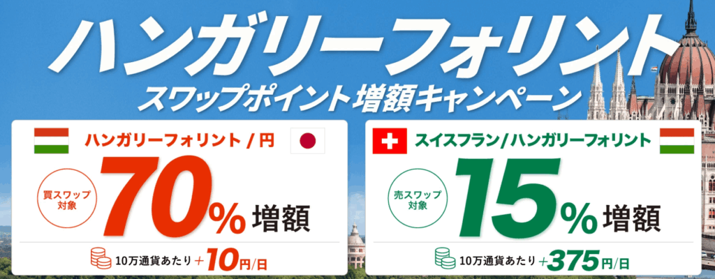 スワップポイント増量キャンペーン