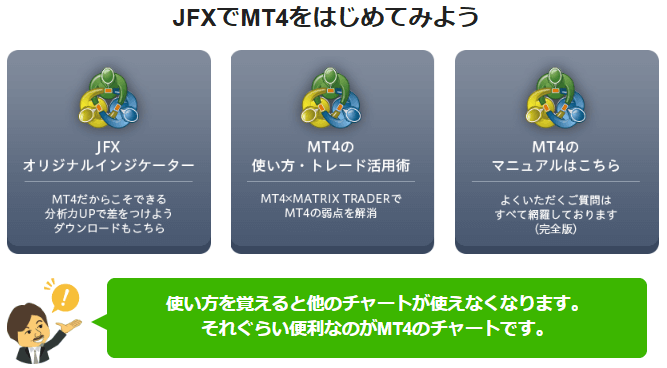 JFXはMT4を使える
